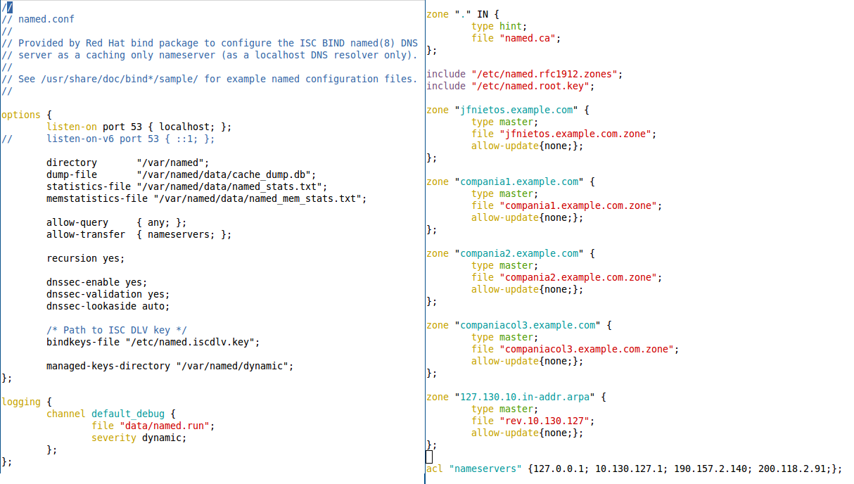 Archivo named Archivo named